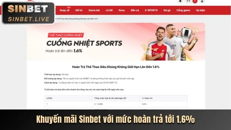 Thưởng nạp lại hàng ngày 9kv99 nhà cái